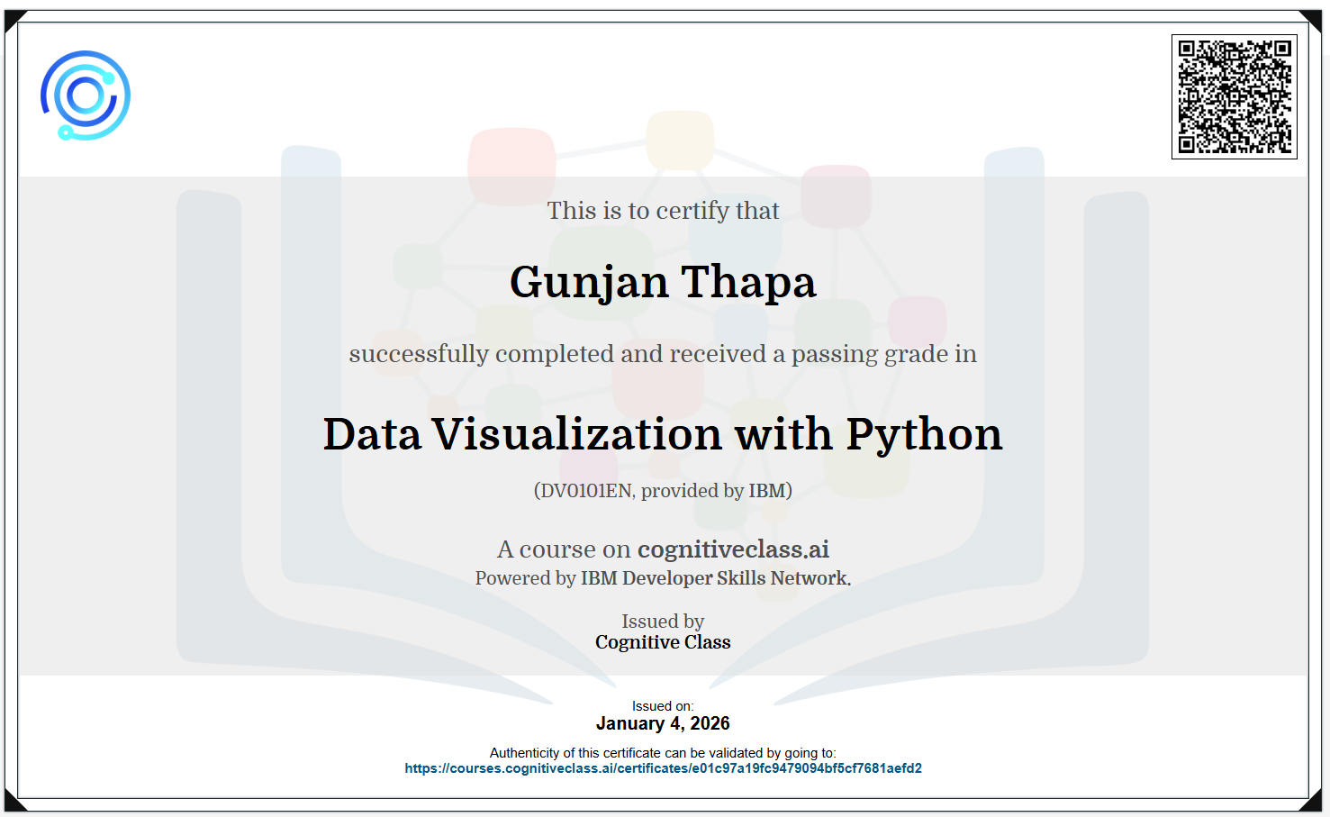 Responsive Web Design certificate